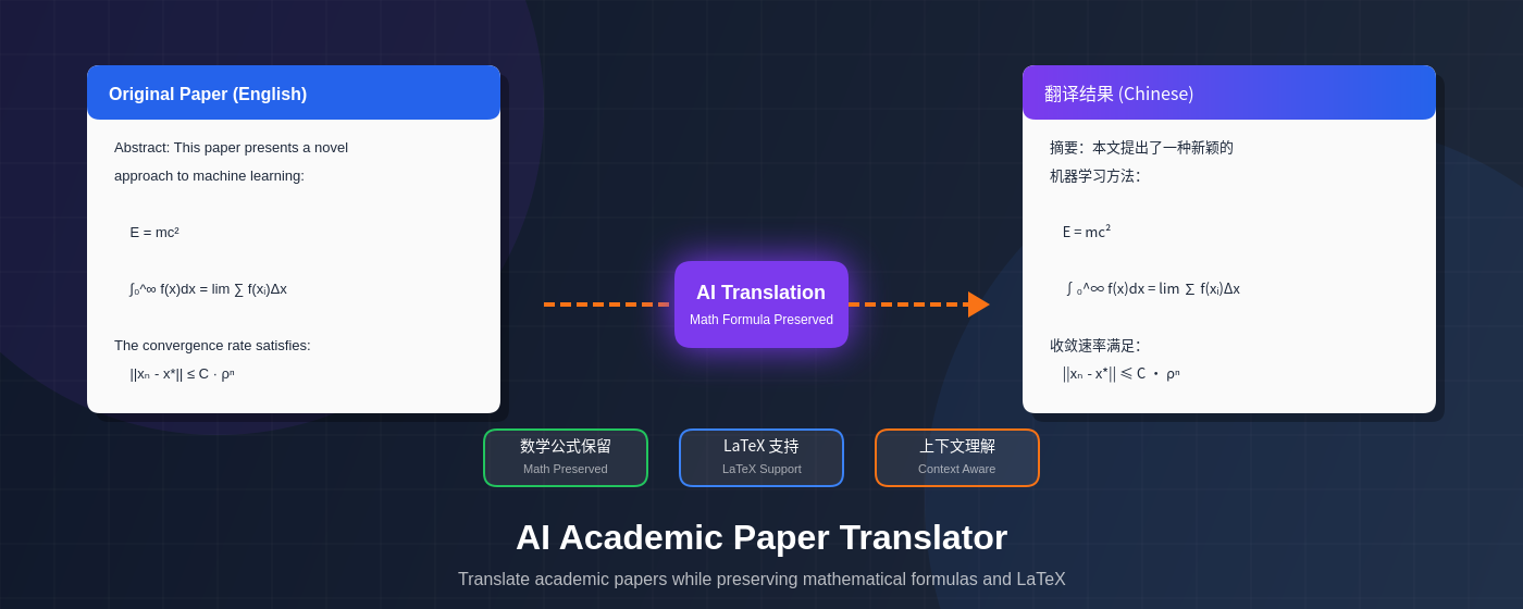Translator 翻译论文时保留数学公式